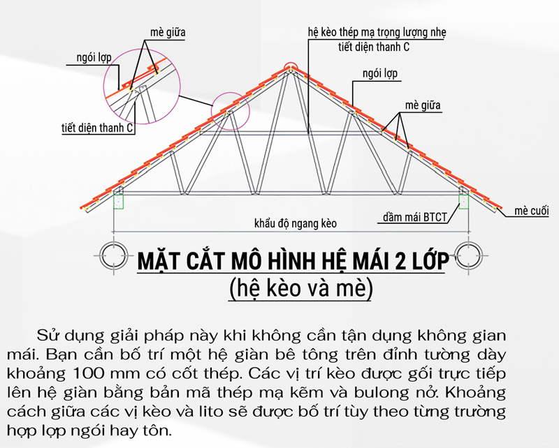 he-2-lop